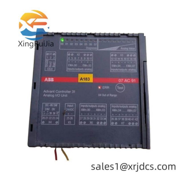 ABB DAPI100 3AST000929R109 PLC Communication Module